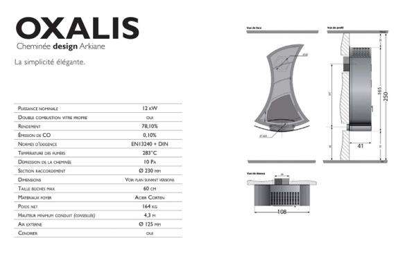 Oxalis tech1