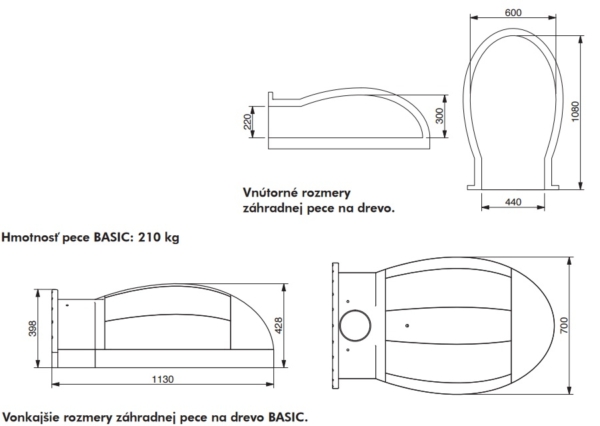 Basic-rozmery