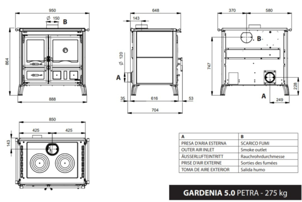 La Nordica Gardenia Petra 5.0 - Image 6