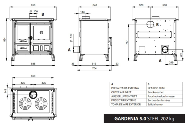La Nordica Gardenia Steel 5.0 - Image 5