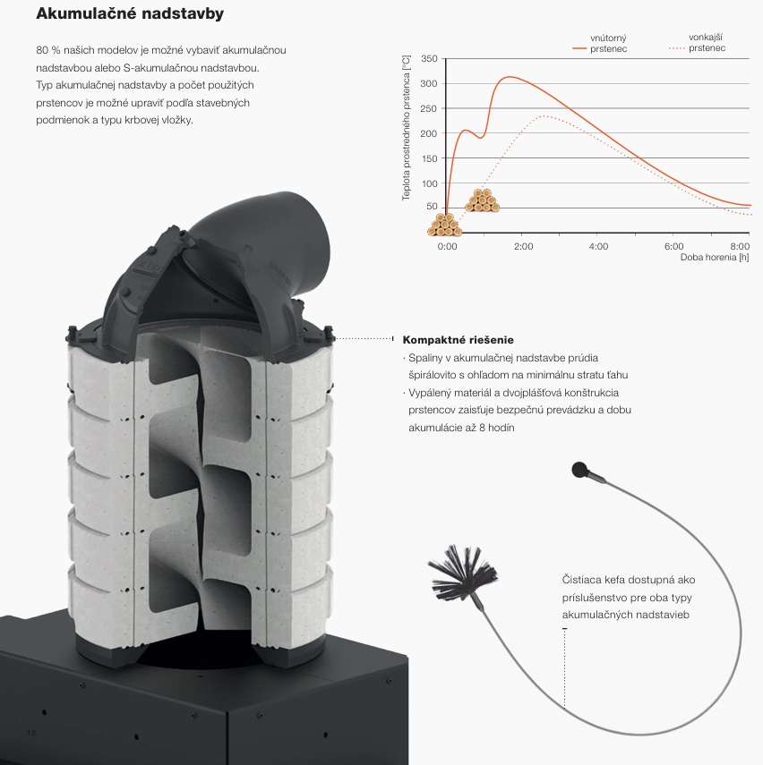 Hoxter HAKA 60/50Sh - Image 6