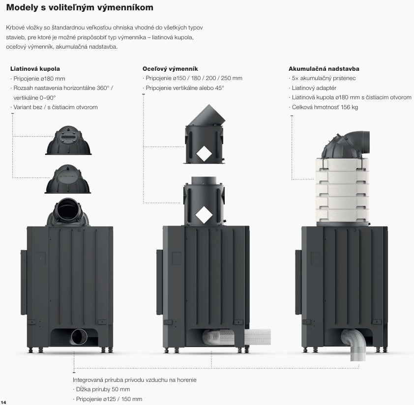 Hoxter HAKA 60/50Sh - Image 7