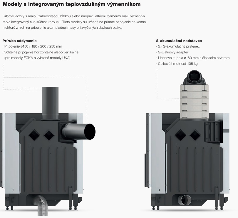 Hoxter HAKA 60/50Sh - Image 8