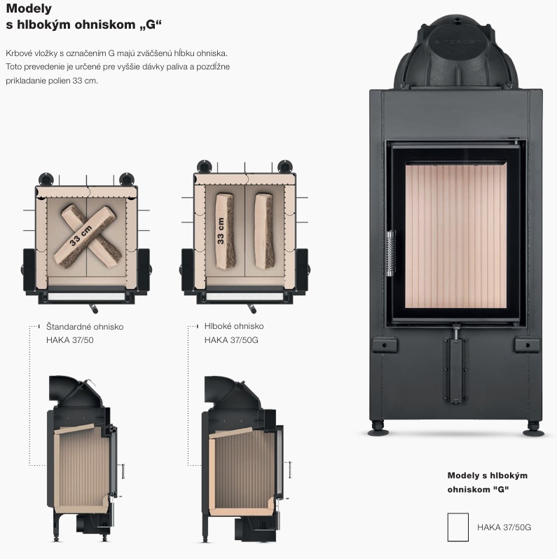 Hoxter HAKA 60/50Sh - Image 12