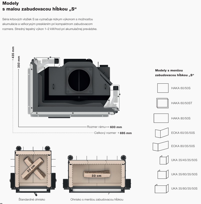 Hoxter HAKA 60/50Sh - Image 11